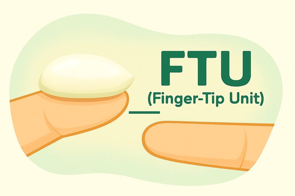 FTU(Finger-Tip Unit)を説明するためのイラスト。人差し指が横向きで、指先から第一関節までの長さに白色軟膏が乗っている。第一関節の線を明確に描き、その線を超えないように軟膏の量を正確に配置。背景は白で、清潔感のある医療・スキンケア向けのデザイン。『FTU』の文字と矢印で指先の軟膏量を明示。AI生成らしい質感で、未来的な雰囲気。画像比率は16:9。